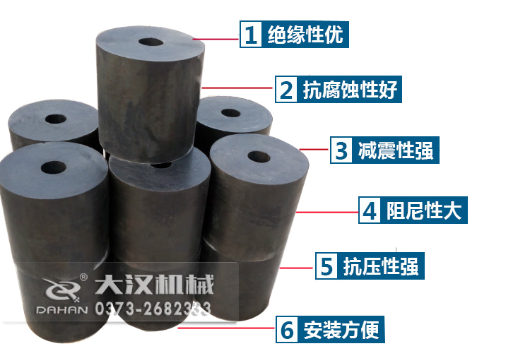 橡胶弹簧的优点 橡胶弹簧的优点