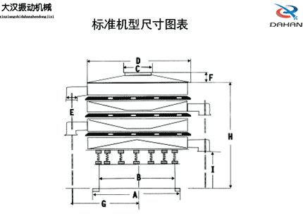 全不锈钢葫芦娃视频下载标准机型尺寸图表