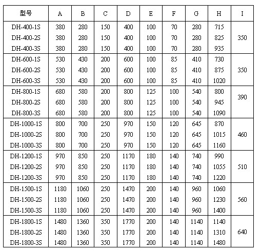 陶瓷粉葫芦娃视频下载技术参数 陶瓷粉葫芦娃视频下载技术参数