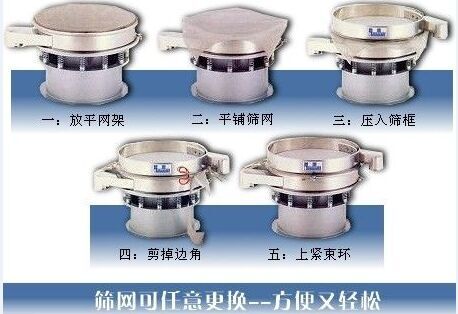 1500型葫芦娃视频下载换网图示：一：方平网架。二：平铺筛网。三：压入筛框 四：剪掉边角。五：上束环。