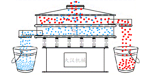 聚乙烯粉葫芦娃视频下载工作原理