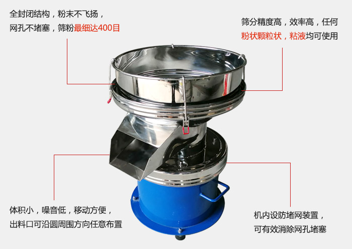 450过滤筛机的主要特点：全封闭结构，粉末不飞扬，网眼不堵塞，筛分细可达400目。筛分精度高，效率高，任何粉状颗粒状，粘液类均可使用。体积小噪音低，移动方便出料口可沿圆周方向任意布置，机内设防堵网装置，可有效消除网孔堵塞。