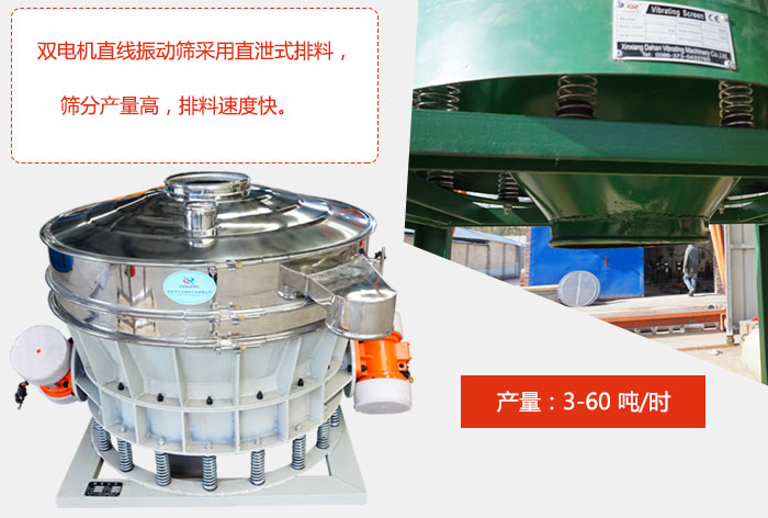 双电机直线葫芦娃视频下载采用直泄式排料，筛分产量高，排料速度快。