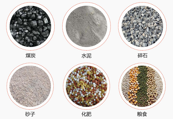 TH型斗式提升机适用物料煤、水泥、碎石、砂子、化肥、粮食展示图。