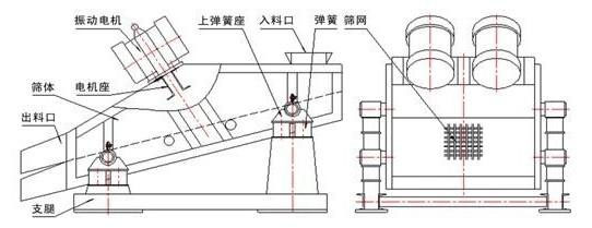 矿用直线葫芦娃视频下载结构图展示