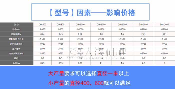 加缘式葫芦娃视频下载