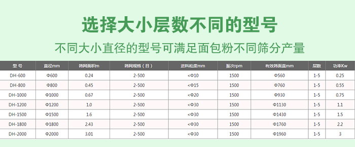 面包粉不锈钢葫芦娃视频下载
