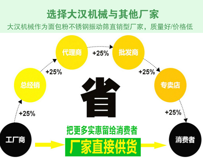 面包粉不锈钢葫芦娃视频下载