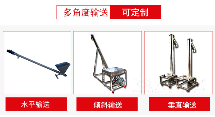 螺旋输送机输送形式可分为：水平，倾斜，垂直等三种