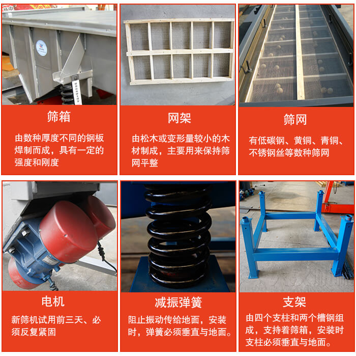直线葫芦娃视频下载的结构说明：出料口，进料口，筛网，振动电机，减震瘫痪等。