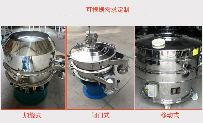加缘式，闸门式，移动式。