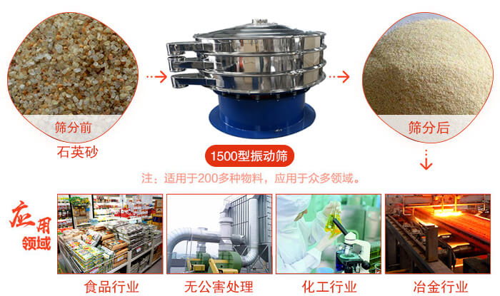 1500型葫芦娃视频下载使用的行业:化工行业：树脂，涂料，工业药品，化妆品，油漆，中药粉等。食品行业：糖粉，淀粉，食盐，米粉，奶粉，豆浆，蛋白粉。金属，冶金矿业：钼粉，铝粉，铜粉，矿石，合金粉，焊条粉等。公害处理：废油，废水，助剂等。